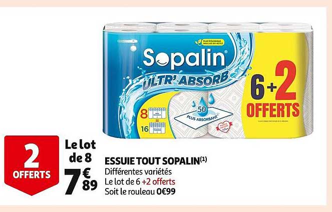 essuie tout sopalin