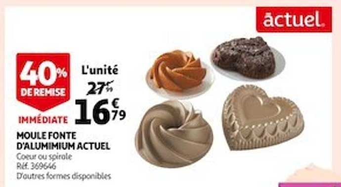 moule fonte d'aluminium actuel