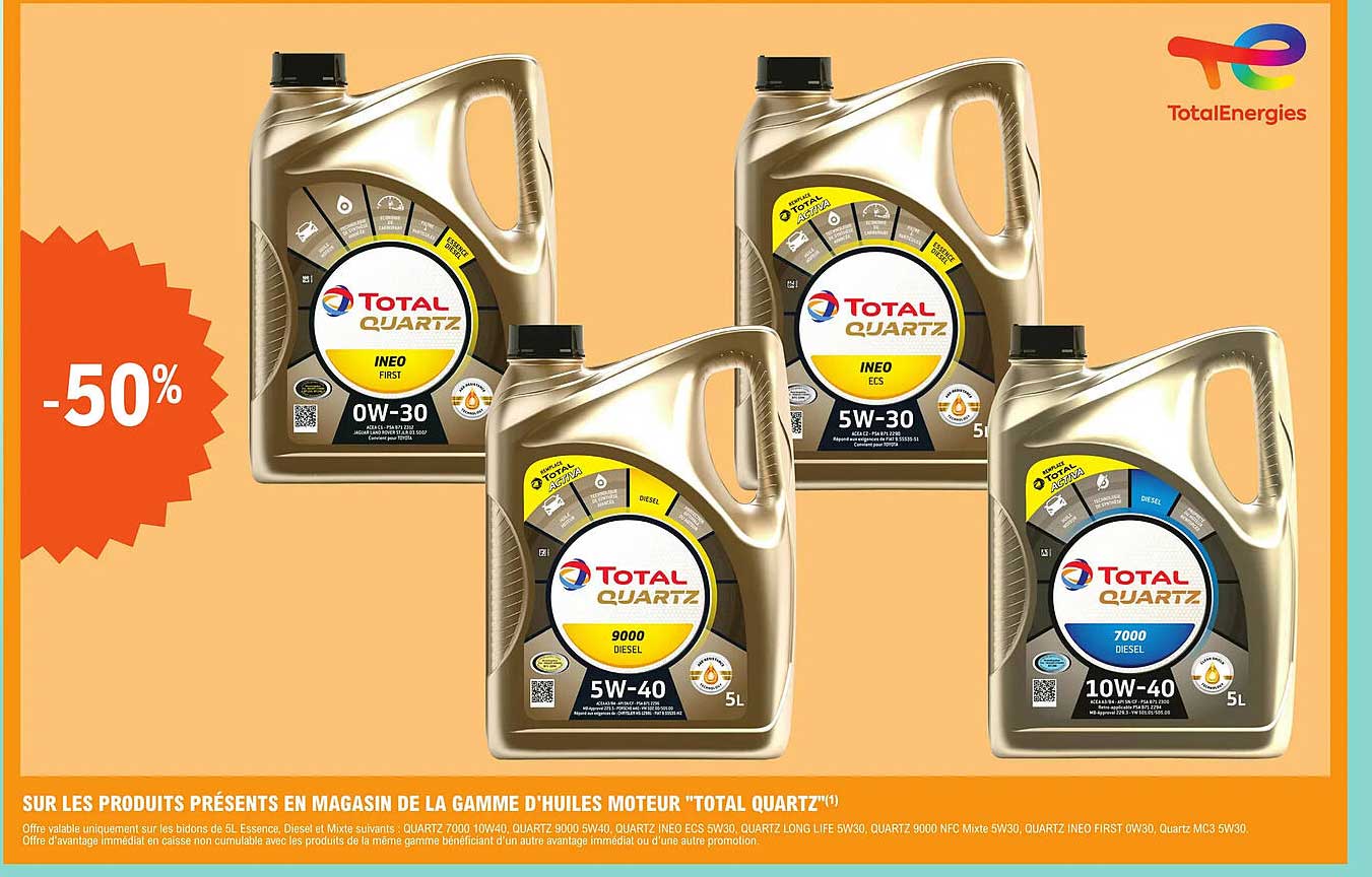 la gamme d'huiles moteur "total quartz"