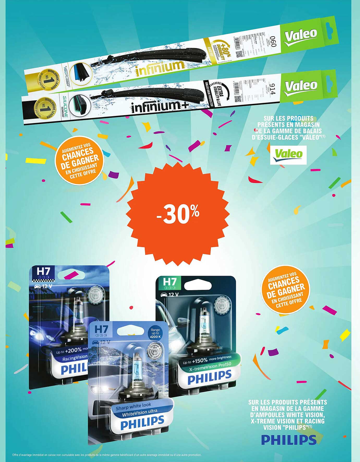 La Gamme De Balais D'essuie-glaces "valeo", La Gamme D'ampoules White Vision X-treme Vision Et Racing Vision "philips"