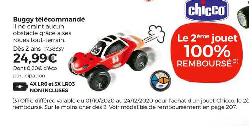 buggy télécommandé