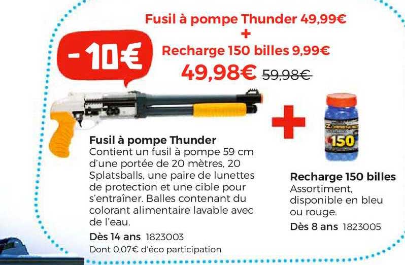 fusil à pompe thunder
