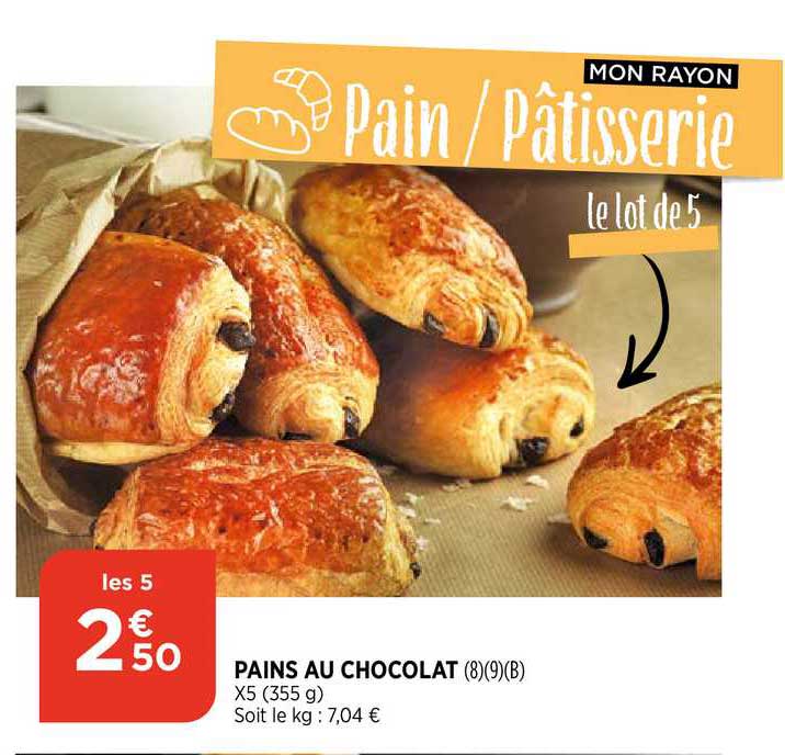 Pains Au Chocolat