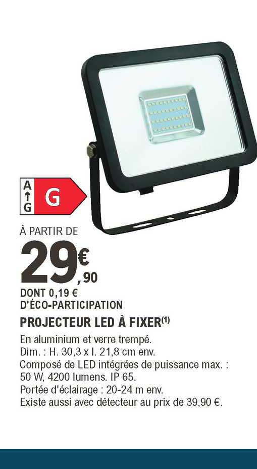 projecteur led à fixer