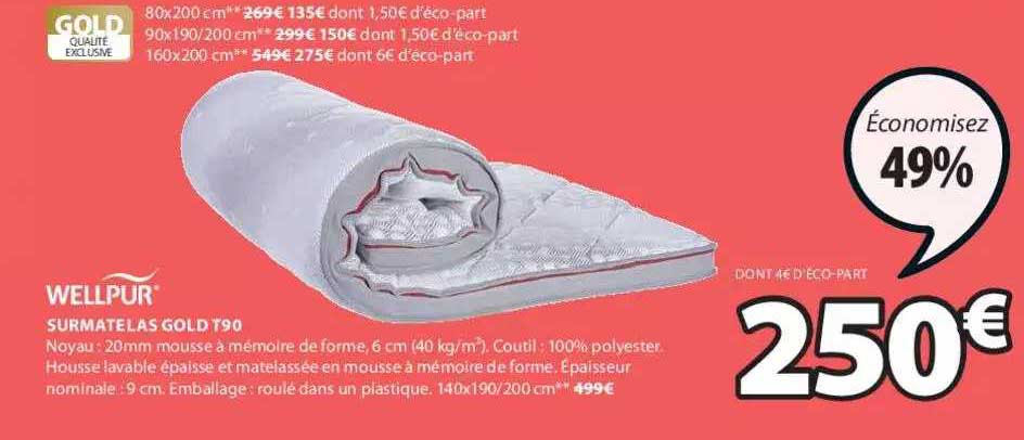 surmatelas gold t90 wellpur