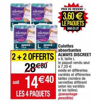 culottes absorbantes always discreet