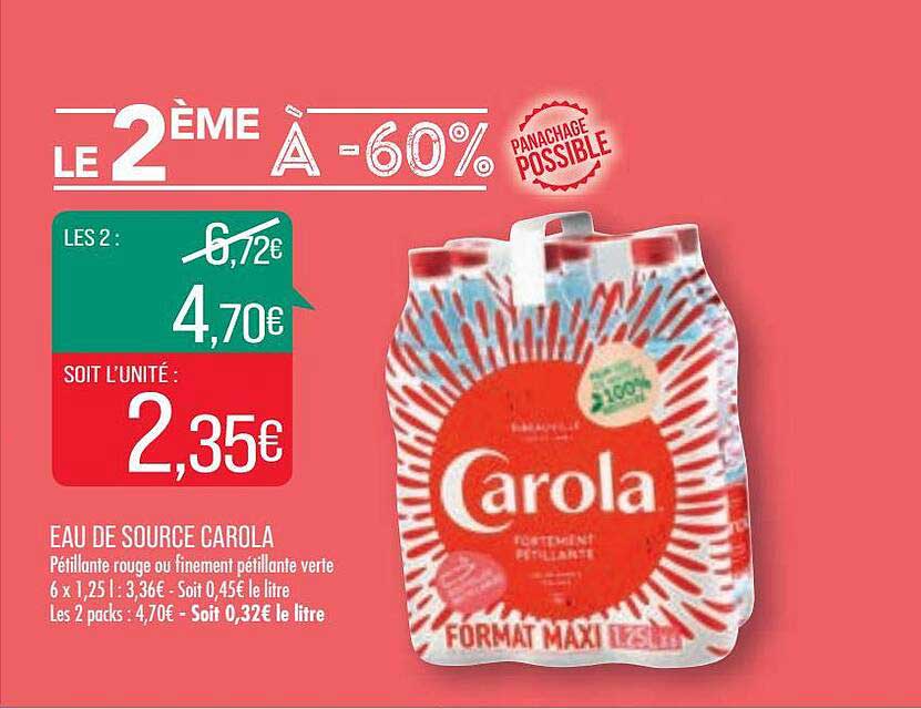 Eau De Source Carola