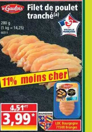 Filet De Poulet Tranché Le Gaulois