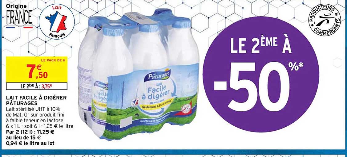 lait facile à digérer pâturages