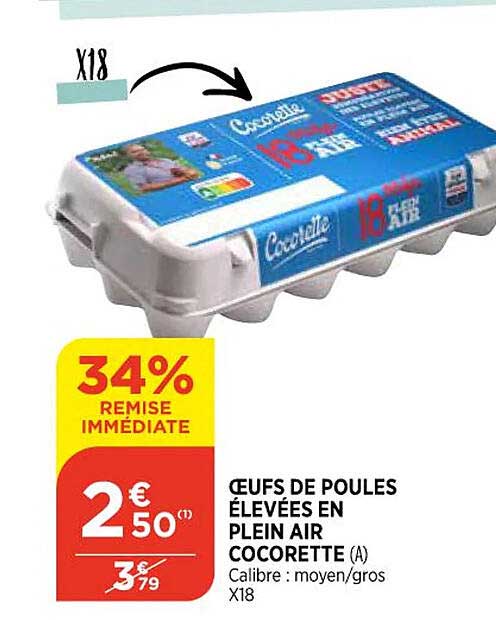 œufs de poules élevées en plein air cocorette