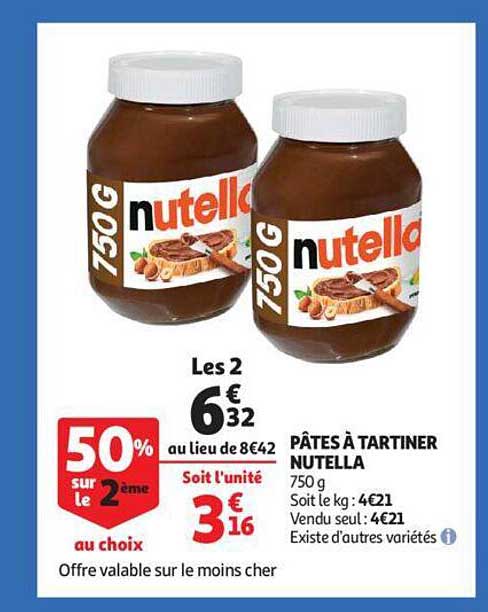 Pâtes à Tartiner Nutella