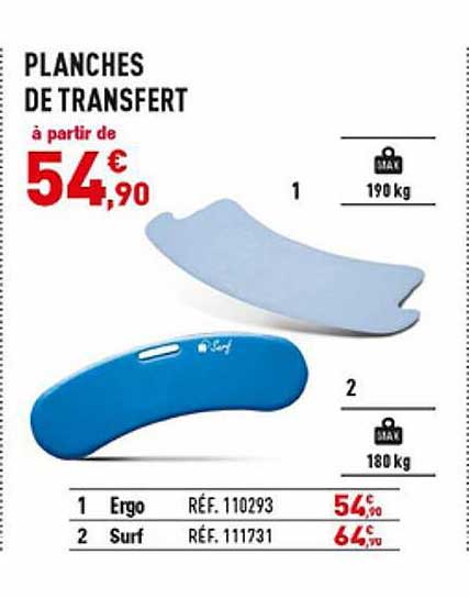 planches de transfert