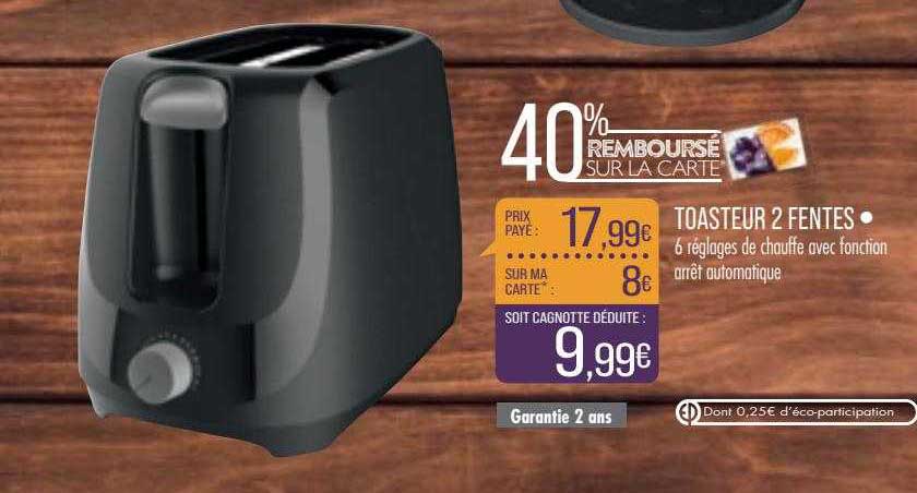Toasteur 2 Fentes