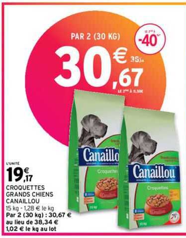 croquettes grands chiens canaillou