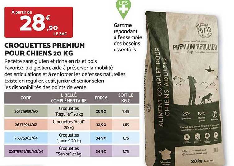 Croquettes Premium Pour Chiens 20 Kg