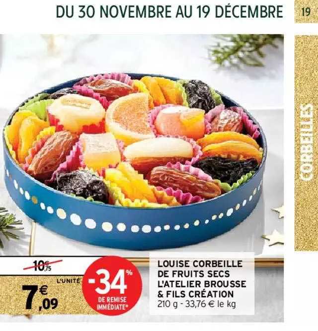 Louise Corbeille De Fruits Secs L'atelier Brousse & Fils Création