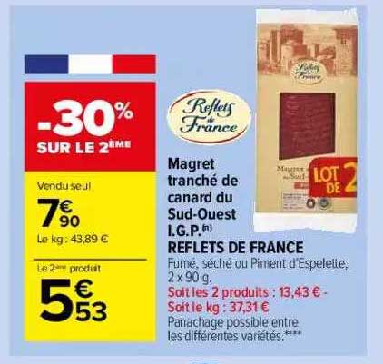 magret tranché de canard du sud-ouest i.g.p. reflets de france