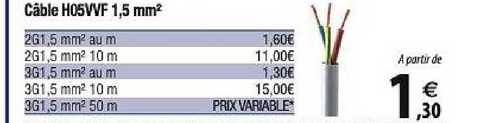 câble h05vvf 1,5 mm2