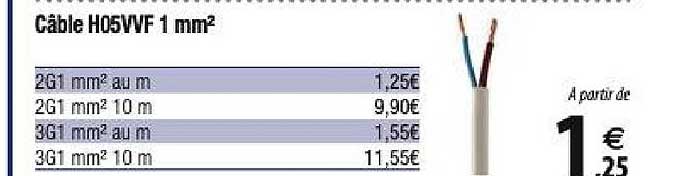 câble h05vvf 1 mm2