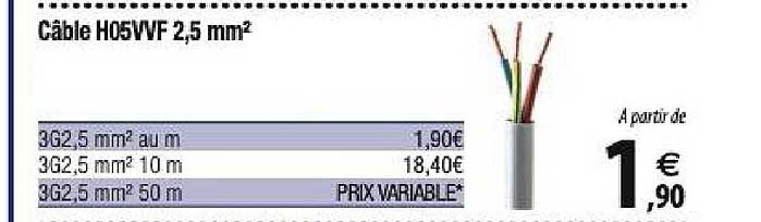 câble h05vvf 2,5 mm2