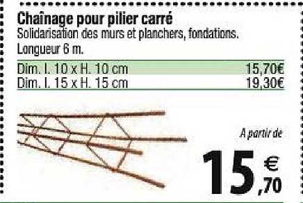 chaînage pour pilier carré