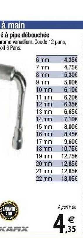 clé à pipe débouchée