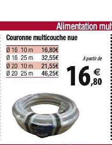 couronne multicouche nue