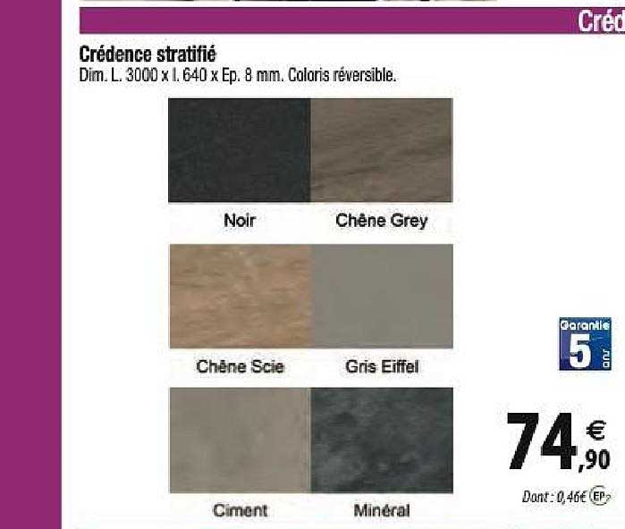 Crédence Stratifié