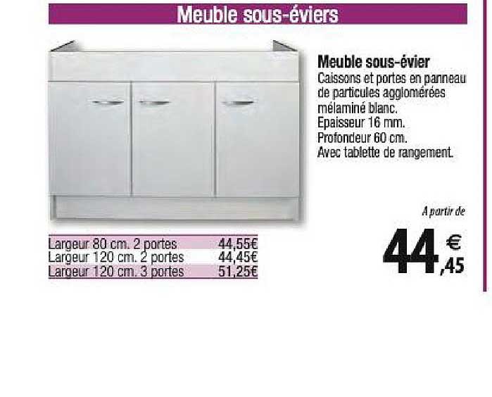 meuble sous évier