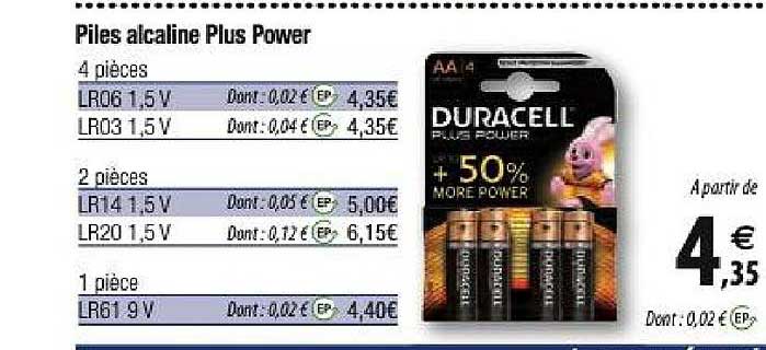 piles alcaline plus power duracell