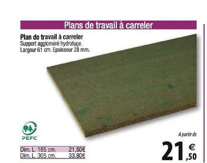 plan de travail à carreler