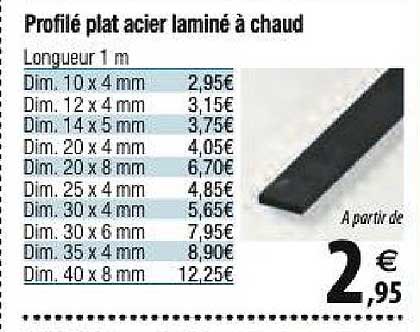 profilé plat acier laminé à chaud