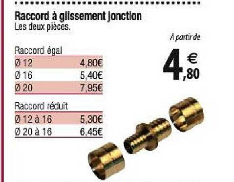 raccord à glissement jonction