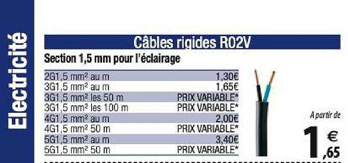 section 1,5 mm pour l'éclairage
