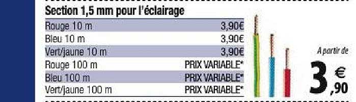 section 1,5 mm pour l'éclairage
