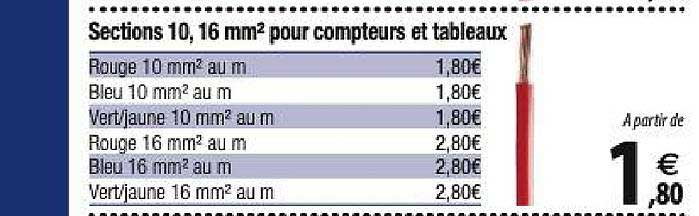 sections 10, 16 mm2 pour compteurs et tableaux
