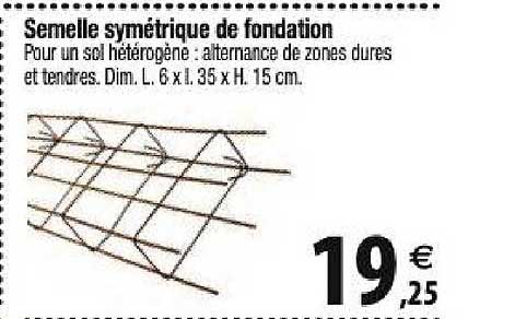 semelle symétrique de fondation