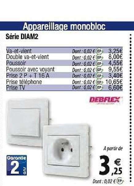 Série Diam2 Debflex