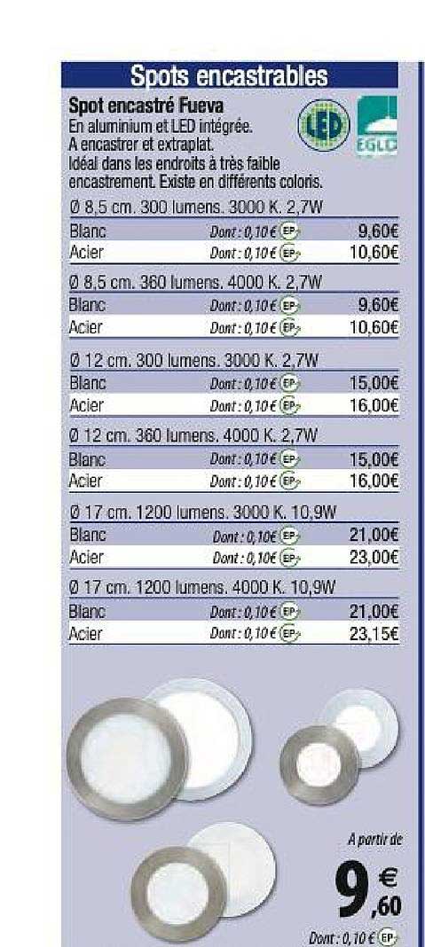 spot encastré fueva