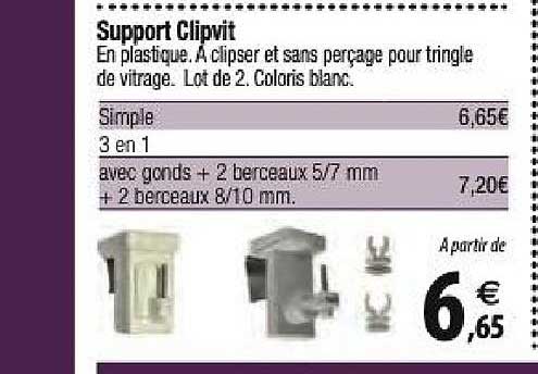 Support Clipvit