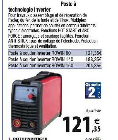 technologie inverter