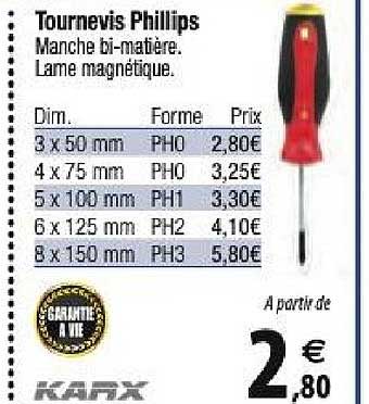 tournevis phillips