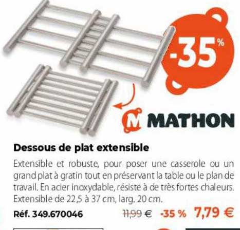 Mathon Dessous De Plat Extensible