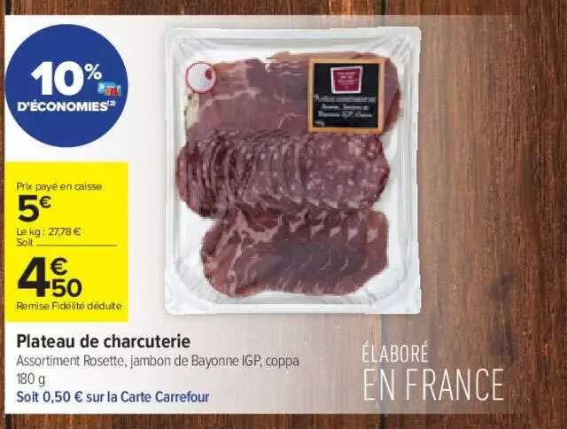 Plateau De Charcuterie