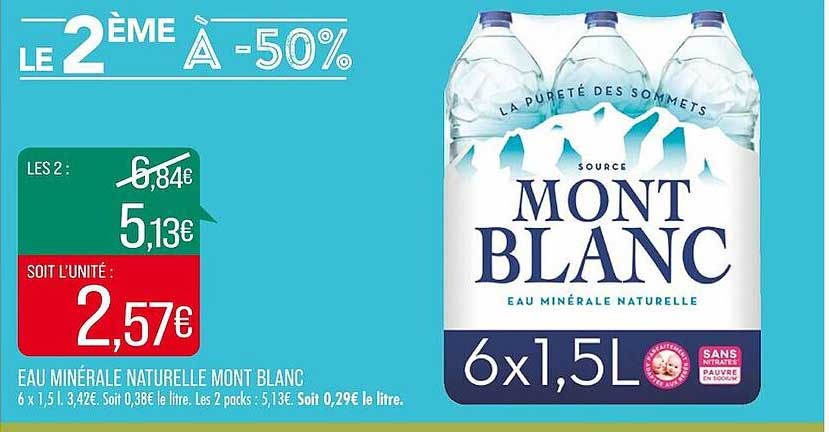 Eau Minérale Naturelle Mont Blanc