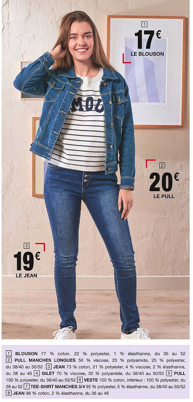 Le Blouson Le Jean Le Pull