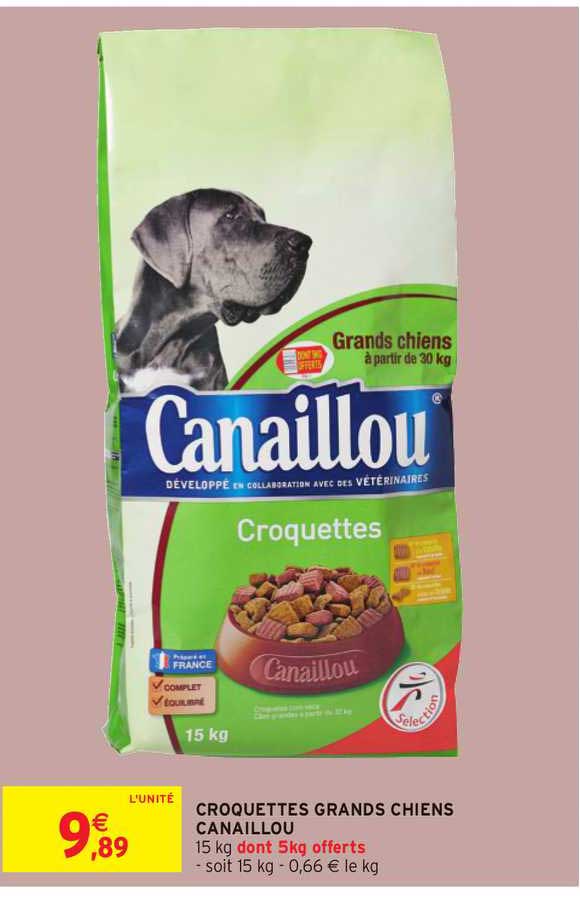 croquettes grands chiens canaillou
