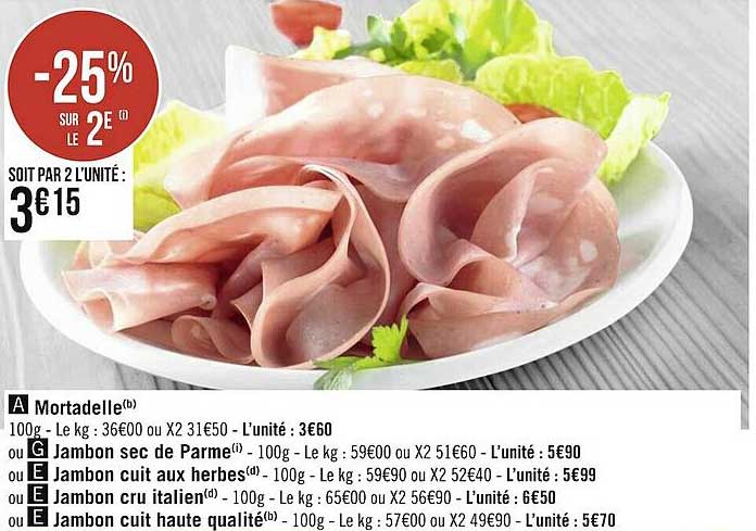 Mortadelle Ou Jambon Sec De Parme Ou Jambon Cuit Aux Herbes Ou Jambon Cru Italien Ou Jambon Cuit Haute Qualité