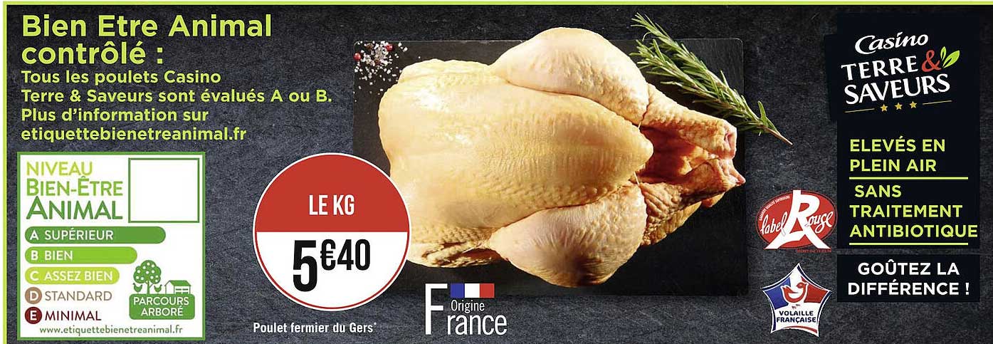 Poulet Fermier Du Gers