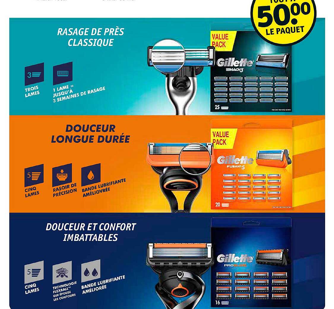 rasage de près classique, douceur longue durée, douceur et confort imbattables